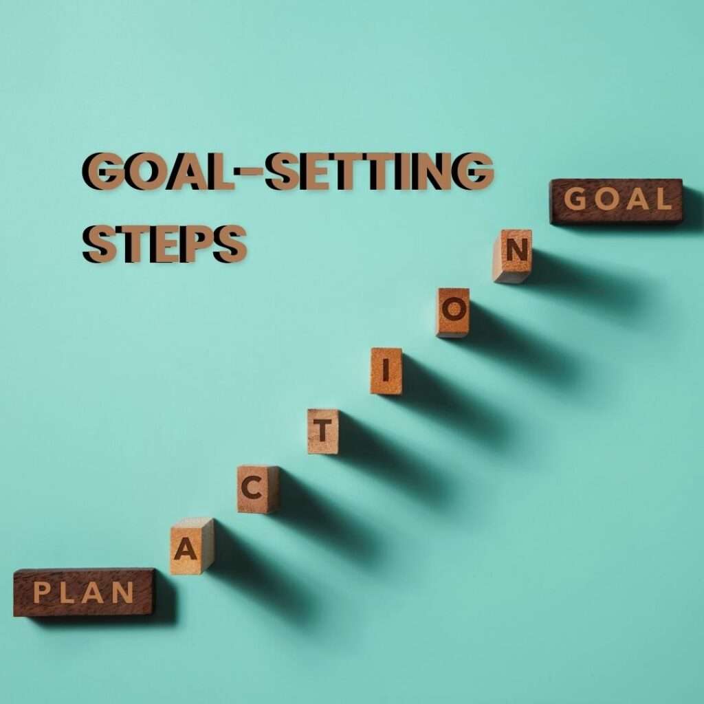 Goal-Setting Steps